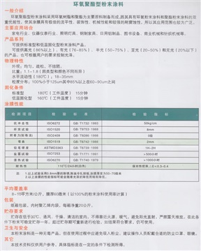 案例展示